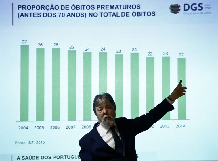 Infeção pelo vírus Zika e Ébola vão passar a ser doenças de notificação obrigatória