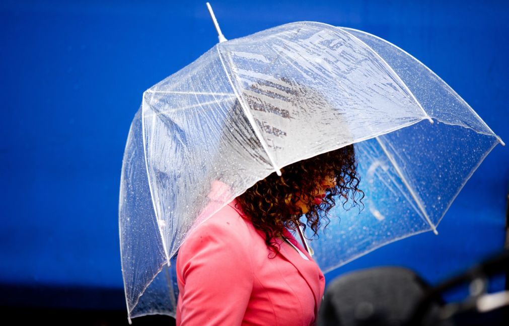 Todos os distritos do continente sob ‘aviso amarelo’ devido à chuva