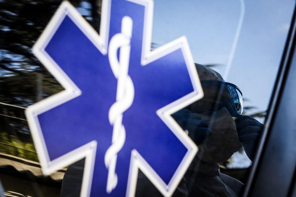 INEM defende “especial relevância” de acionar meios de proximidade para casos mais graves