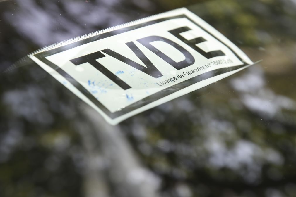 Setor TVDE teve crescimento desregulado e apresenta sinais de exaustão económica – APTAD