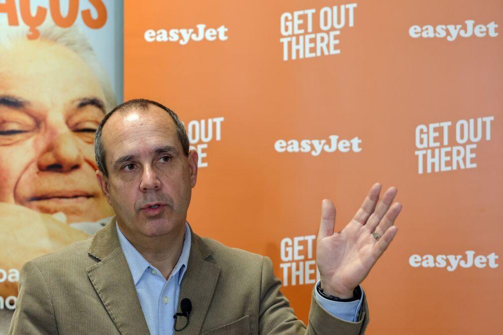 Aeroporto deve melhorar operação antes de aumentar capacidade – easyJet