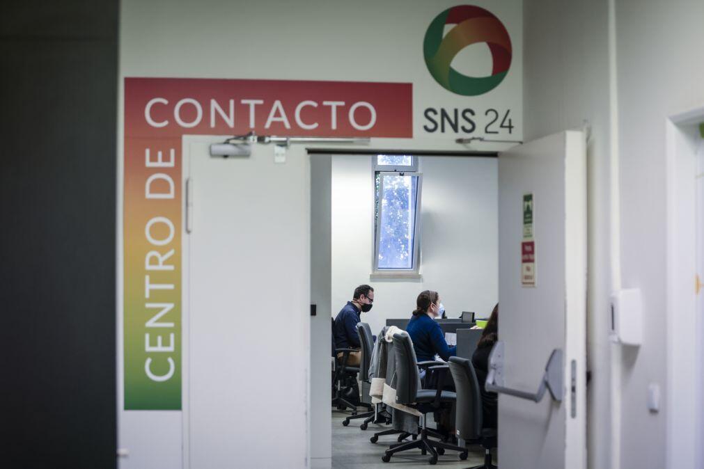 Alargada a todas as urgências de obstetrícia e ginecologia a obrigatoriedade de ligar ao SNS24