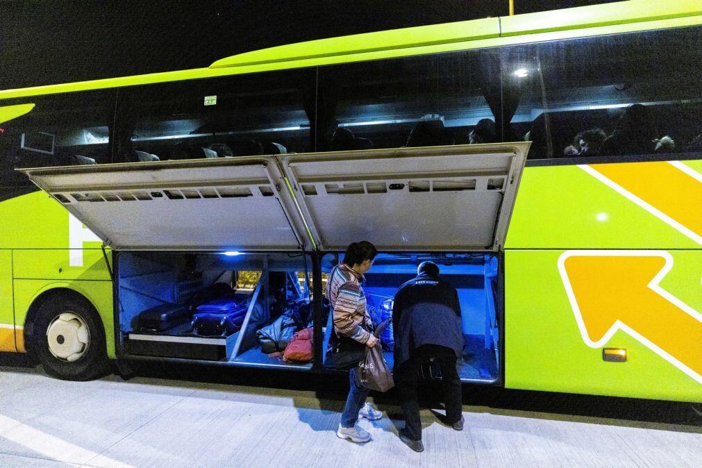 FlixBus anuncia 150 mil viagens a preços reduzidos para ajudar recuperação