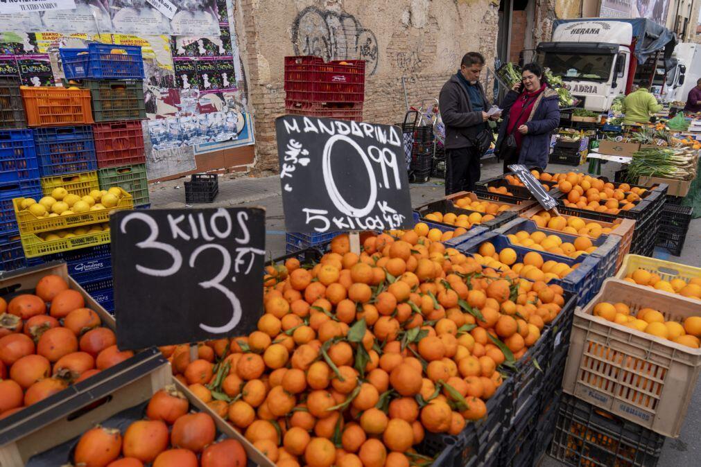 Inflação em Espanha abranda em janeiro para 2,3%