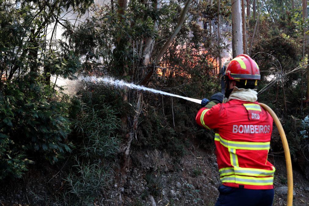 Incêndio rural no norte da Madeira em fase de rescaldo – Proteção Civil