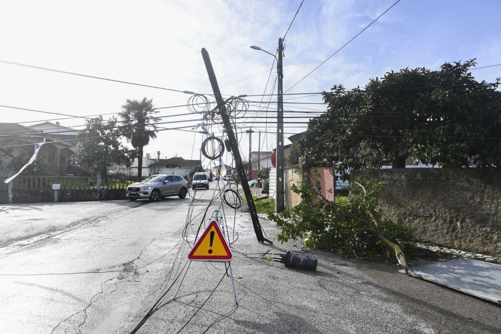Cerca de 167 mil clientes mantêm-se sem energia, quase 50 mil no concelho de Leiria