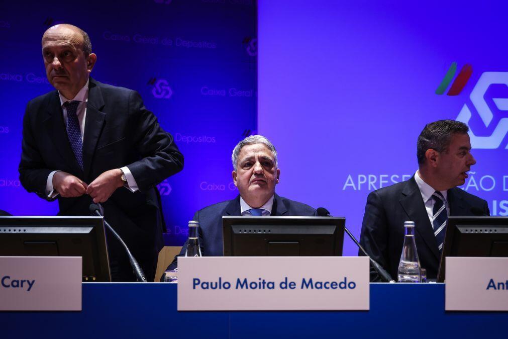 CGD recebeu mil pedidos de moratórias no valor de quase 100 ME