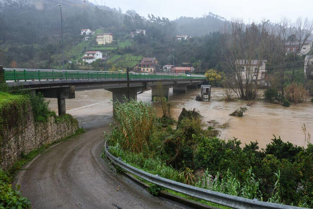 Mondego sob pressão máxima: Dique de Casais rompe e corta A1 em Coimbra