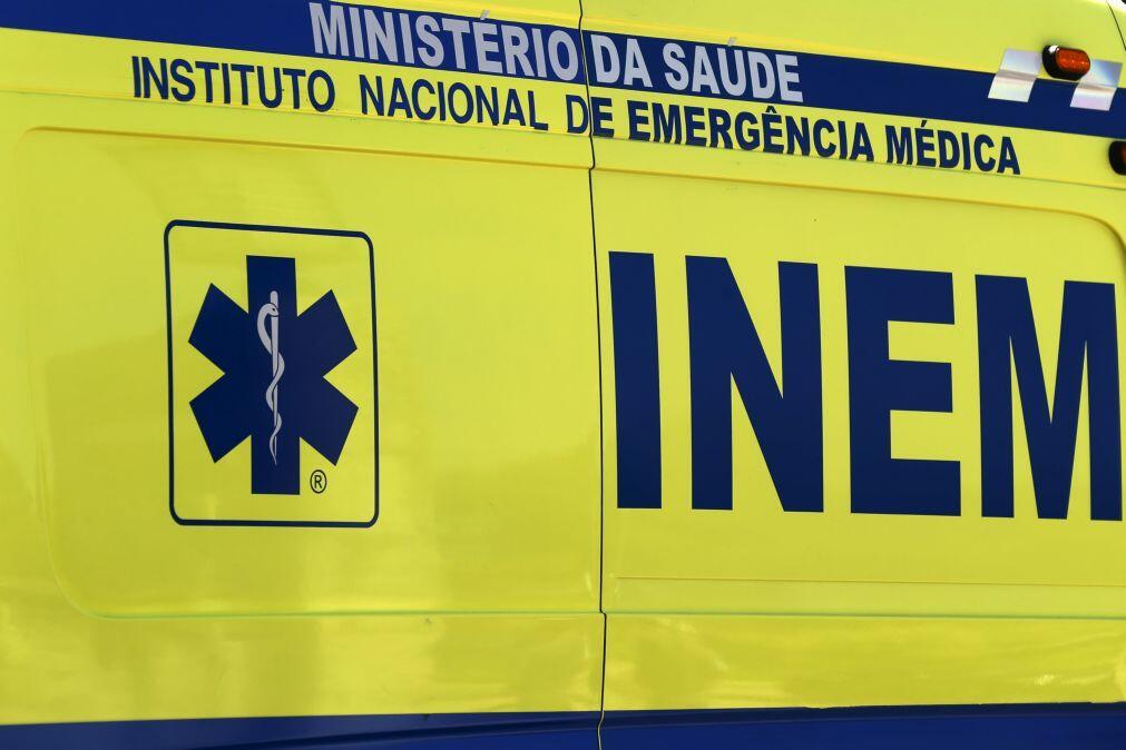 Greve de técnicos do INEM com adesão quase total – Sindicato