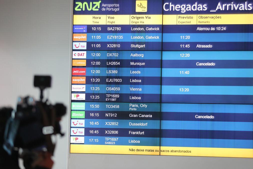 Cerca de 70 voos cancelados no Aeroporto Internacional da Madeira devido ao mau tempo