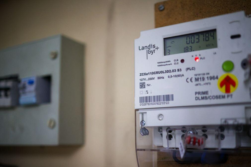 Volatilidade dos preços da eletricidade na Europa deve aumentar – Fitch