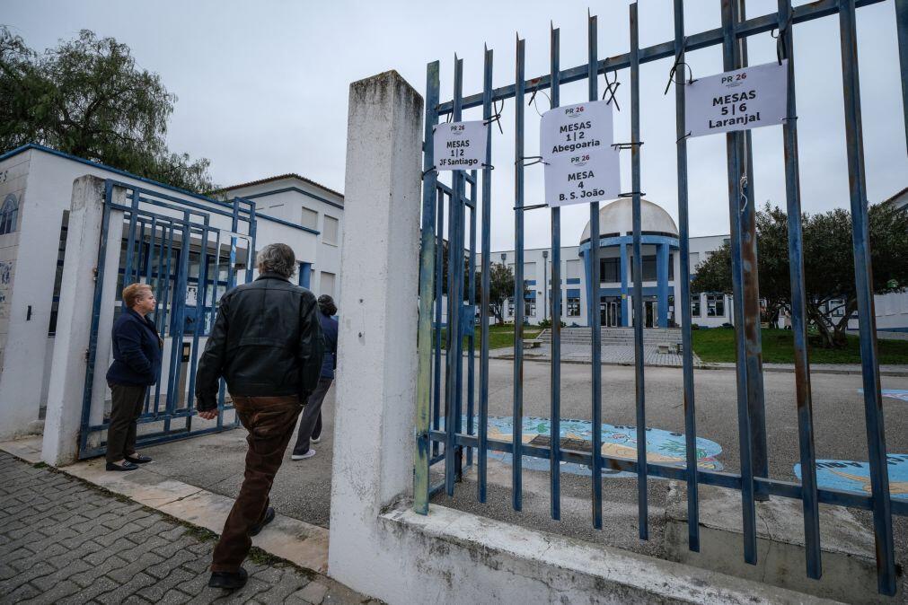 72% dos autarcas sem verbas suficientes para funcionários das escolas