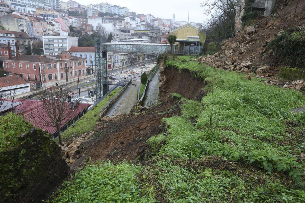 Coimbra com prejuízos de 15,2 ME em equipamentos e infraestruturas municipais devido ao mau tempo