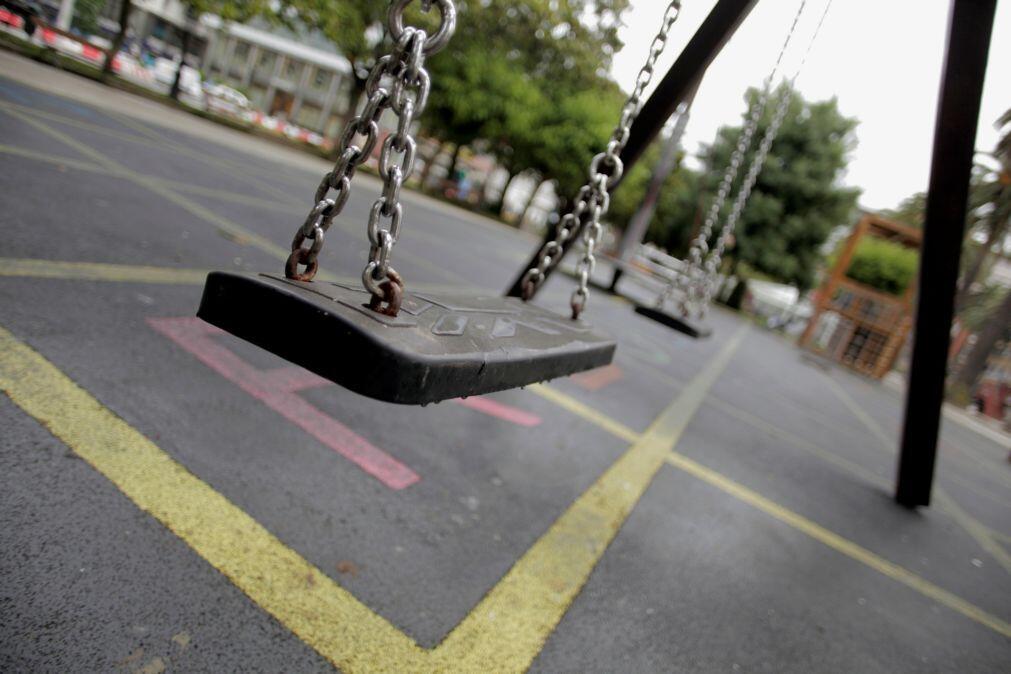APAV apoia mais de 13 mil jovens em quatro anos e casos de abuso sexual mais do que duplicam