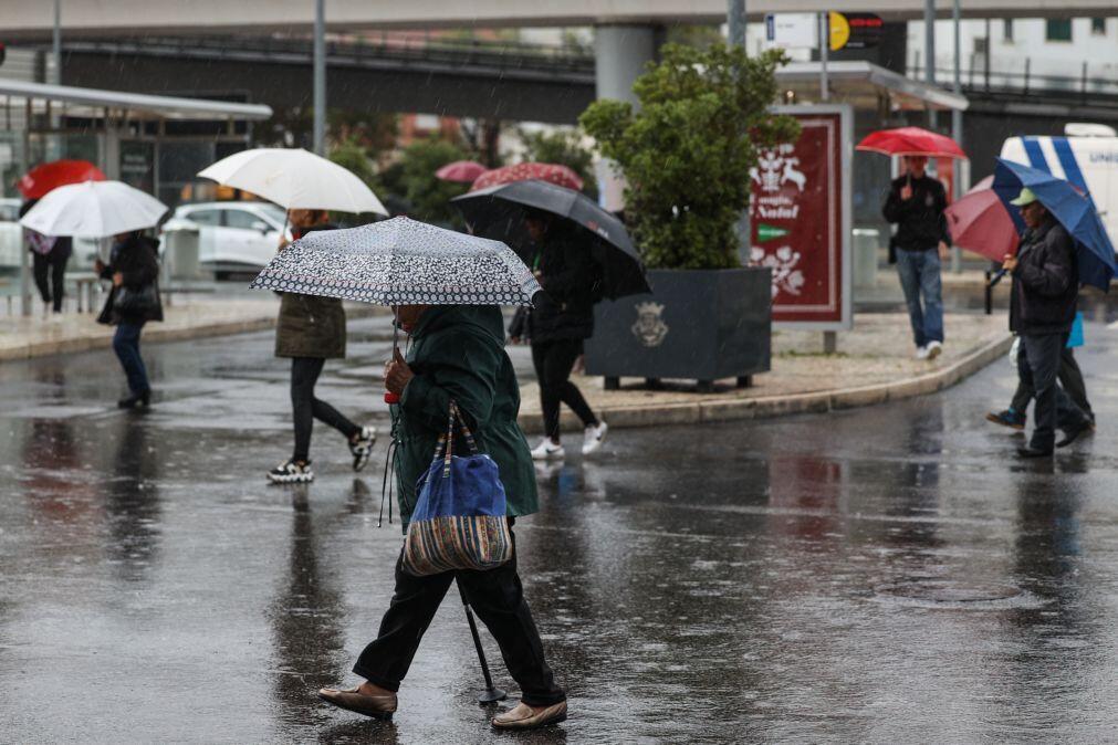 Oito distritos sob aviso amarelo por causa da chuva