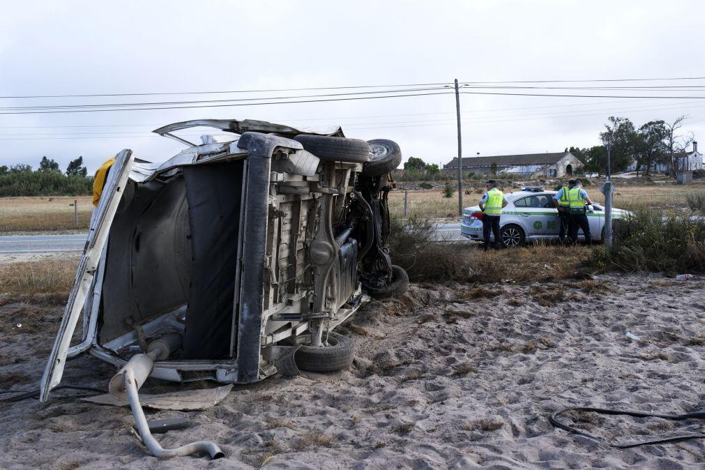 Conduzir com álcool é problema “particularmente grave em Portugal” – Segurança Rodoviária
