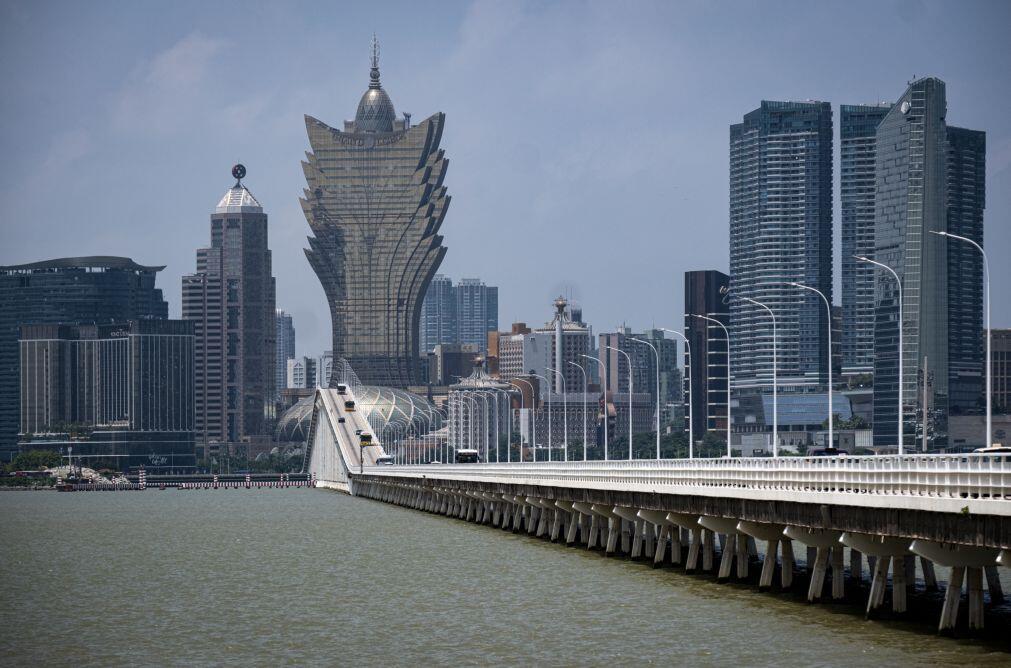 FMI eleva previsão de crescimento económico de Macau para 3% em 2026