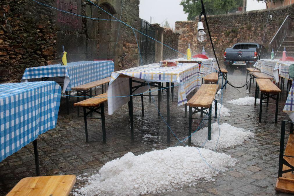 Seis distritos do continente sob aviso amarelo devido à chuva e trovoada
