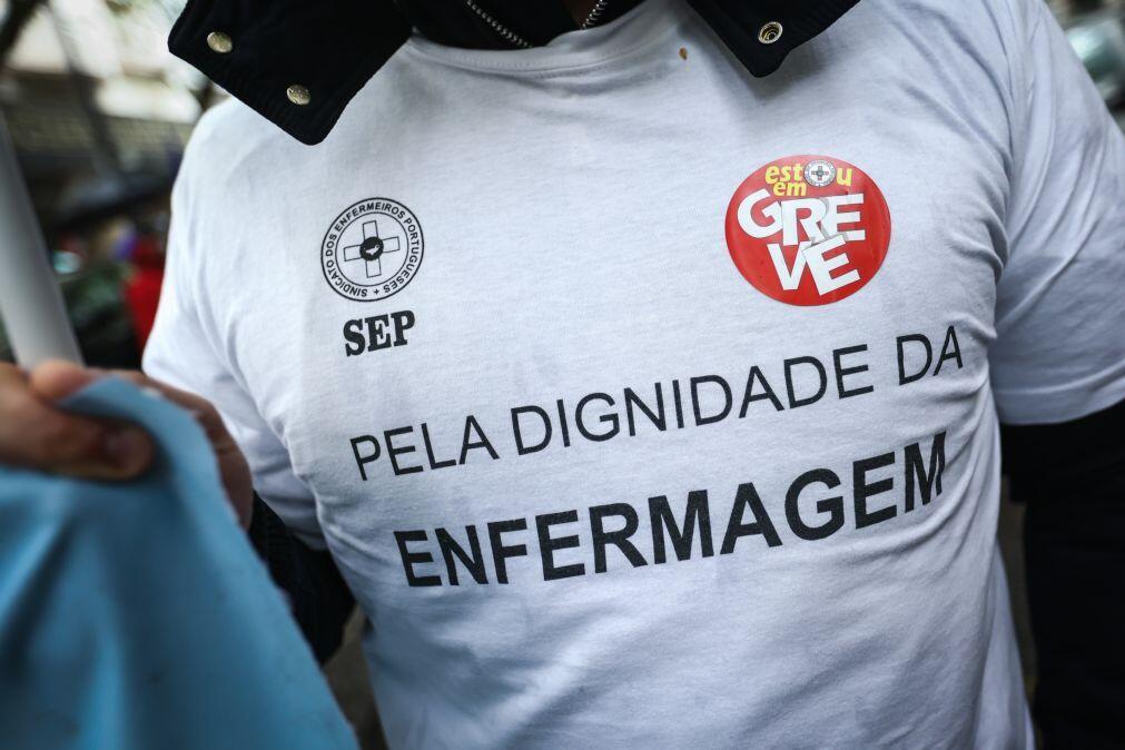 Enfermeiros de todos os setores cumprem hoje um dia de greve