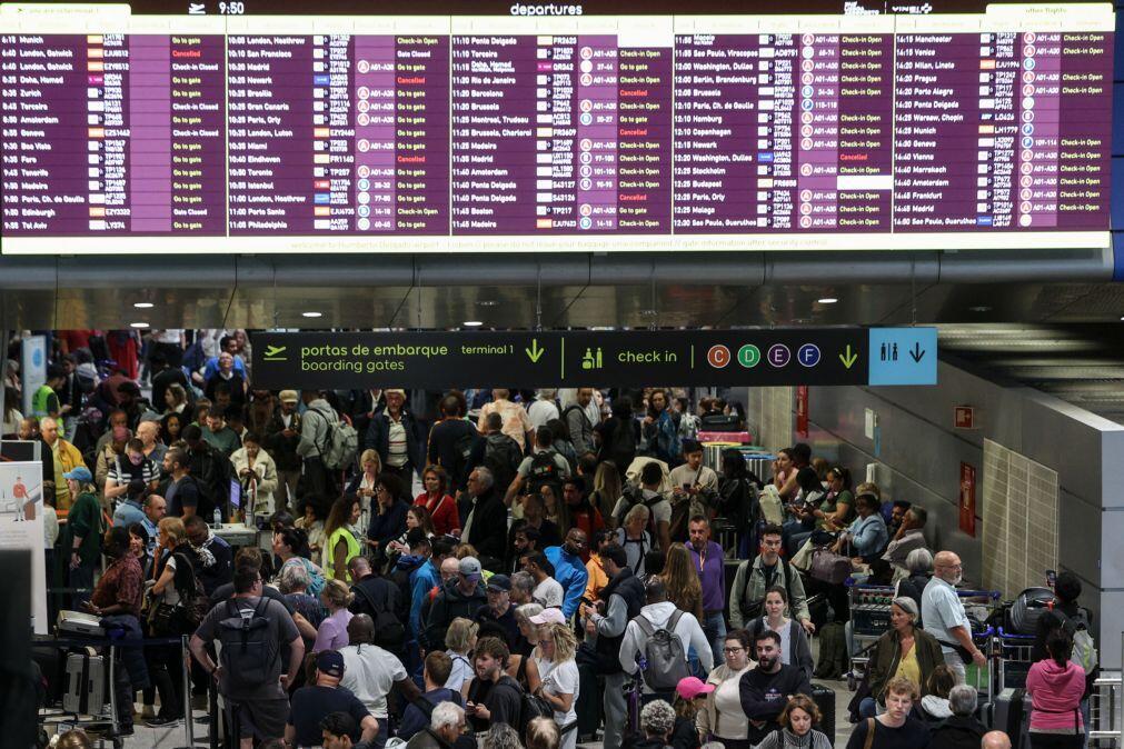 Passageiros nos aeroportos subiram 70% em 10 anos, mas instalações mantiveram-se – MAI