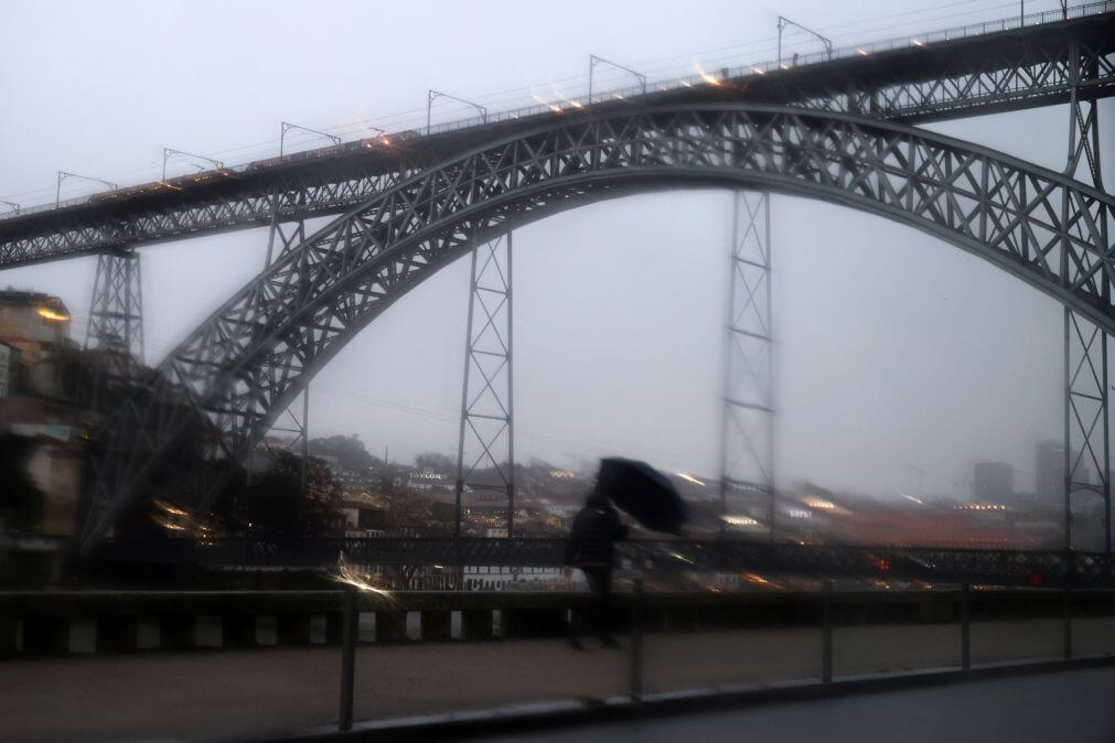 IPMA eleva para 17 os distritos sob aviso amarelo devido ao vento e chuva