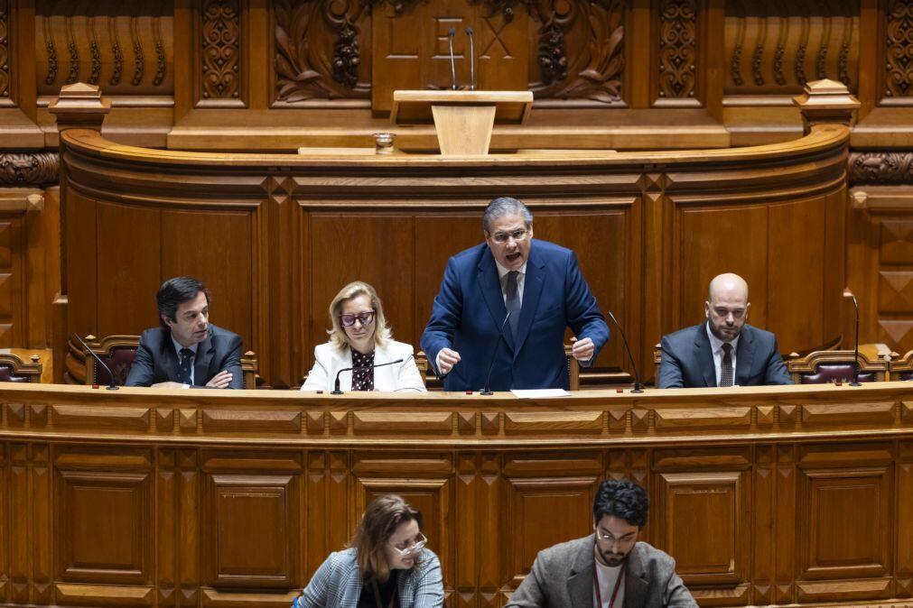 Irão: PS e BE criticam subserviência aos EUA, ministro rejeita e garante que lei é cumprida