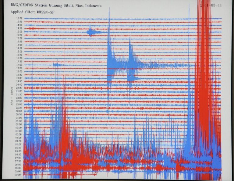 Sismo de magnitude 06 na península russa de Kamchatka