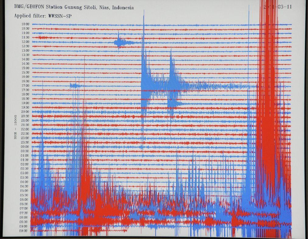 Sismo de magnitude 06 na península russa de Kamchatka