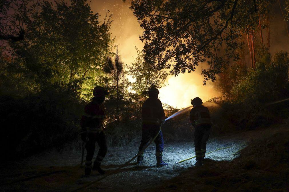 Mais de 160 concelhos de 17 distritos do continente em perigo máximo de incêndio