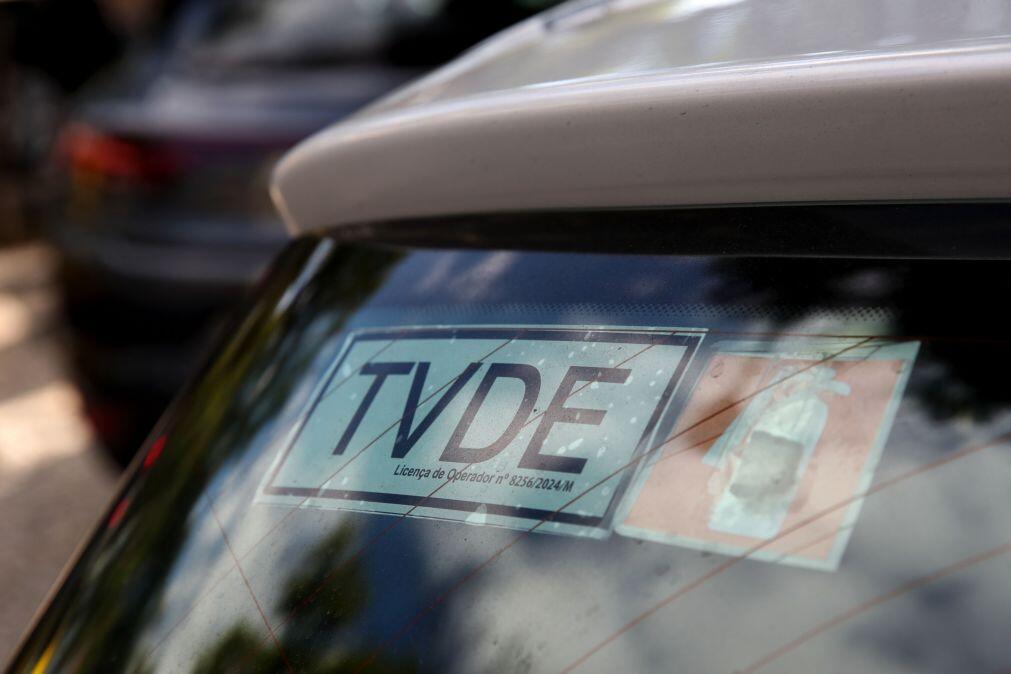 Mais de duas mil queixas sobre táxis e TVDE no Livro de Reclamações Eletrónico