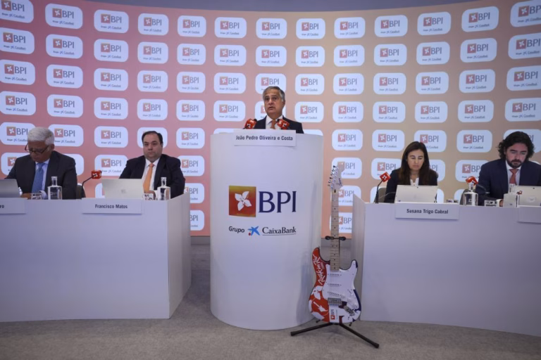 Lucros do BPI até março recuam 2% para 133 ME